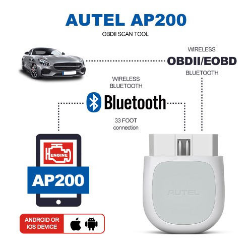 (Hotseller) Autel MaxiAP AP200 OBD2 Scanner Bluetooth Wireless OBDII Auto Diagnostic Tool 19 Reset Functions, AutoVIN,Check Engine Light Code Reader
