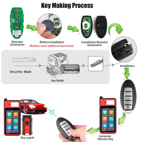 AUTEL IKEYNS005AL Nissan 5 Buttons Smart Universal Key